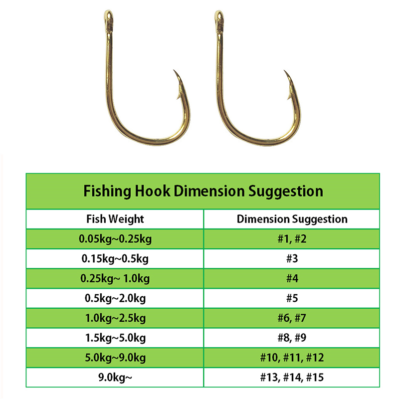낚시 후크 도매 대량 1000개/몫 물고기 후크 골드  - Fishing Hook Offset 리뷰 및 가격