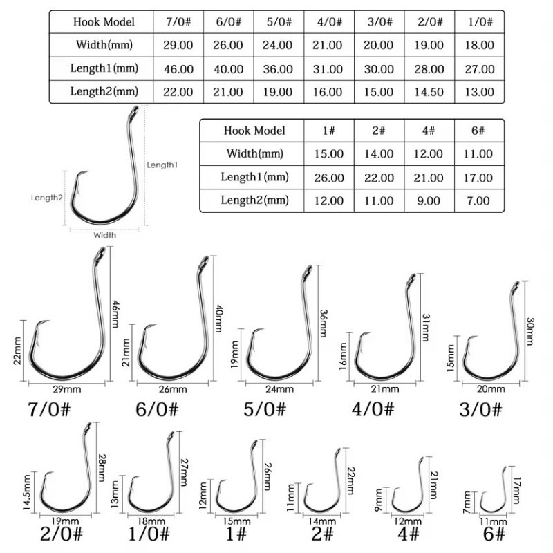 20개/박스 1 # -2/0 #   고탄소강 낚싯바늘  - Fishing Hook Circle 리뷰 및 가격